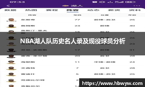 NBA湖人队历史名人录及现役球员分析